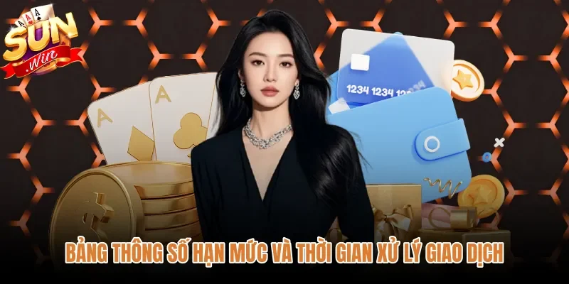 Bảng hạn mức nạp tiền Sunwin cùng thời gian xử lý