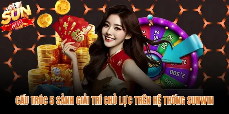 cau-truc-5-sanh-giai-tri-chu-luc-tren-he-thong-sunwin Giới thiệu Sunwin với năm sảnh giải trí trực tuyến đa dạng